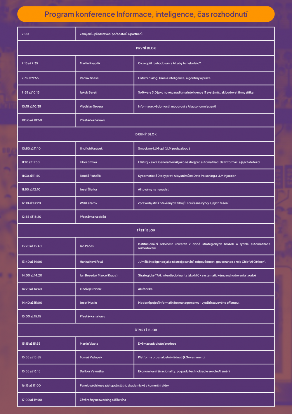 Program konference.png